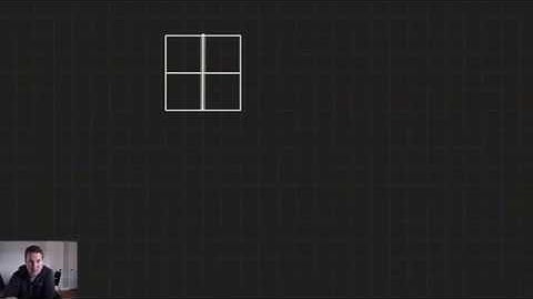 Karnaugh Maps with 2-Variables