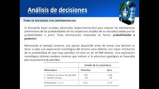 IO2 Decision Making with Experimentation IO2 Decision Making with Experimentation