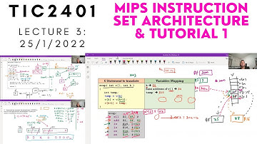 TIC2401 Week 3: MIPS Instruction Set Architecture + Tutorial 1