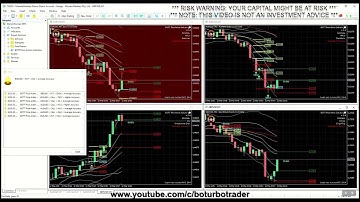 🚀 BOTT Price Action Indicator 2.4 MT5 🎓 8 SIGNALS FOREX | STOCK | CRYPTO BEST EMA INDICATOR STRATEGY