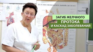 Загиб желчного протока и каскад заболеваний.