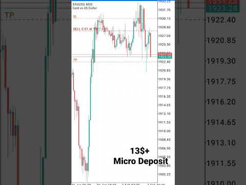 Fomc News da