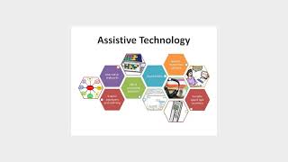 : Accessible authentication: Assessing the applicability for users with disabilities