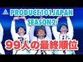 【PRODUCE101 JAPAN SEASON2】 練習生たちの最終順位 ※概要欄訂正あり