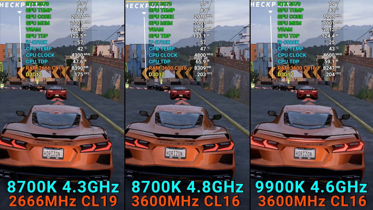 i7-8700K 4.3Ghz (2666MHz) vs 4.8GHz (3600MHz) vs 9900K 4.6Ghz