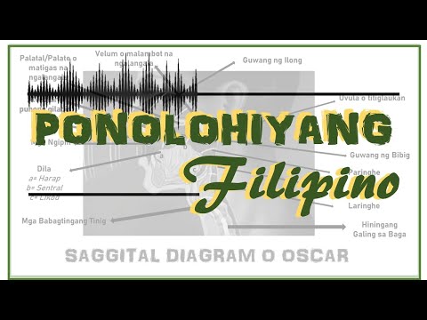 Video: Ano Ang Mga Functional At Semantikal Na Uri Ng Pagsasalita