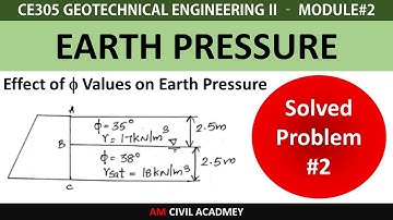 GE-II Module2 [Part04] - Earth Pressure Problem#2,
