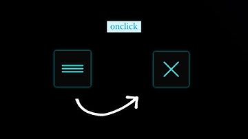 How to create Toggle Menu Icon Using HTML, CSS - (Animation) & JavaScript