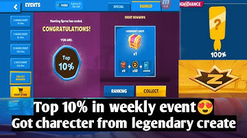 I got top 10% in weekly event and charecter in zooba! NHD GAMiNG