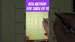 Box method for 13 Table #short