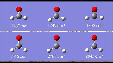 Vibrational modes for formaldehyde