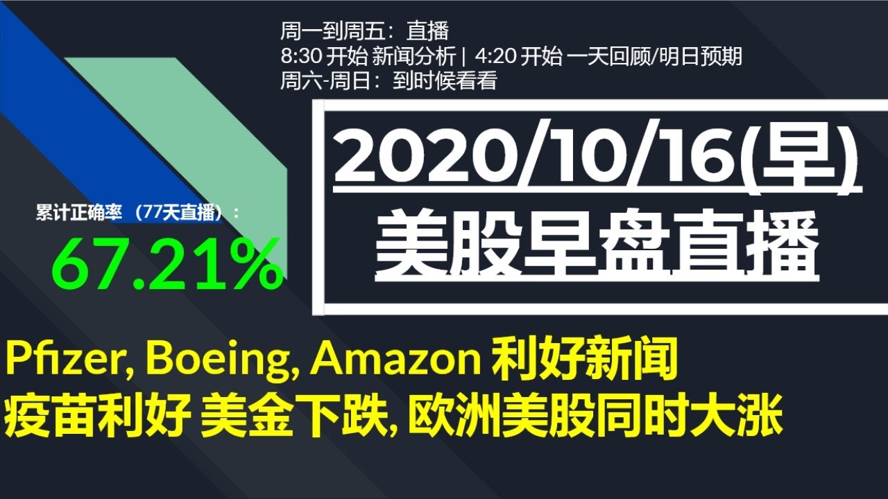 美股直播10/16(早) Pfizer, Boeing, Amazon 利好新闻 疫苗利好 美金下跌, 欧洲美股同时大涨
