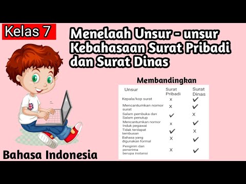 Menelaah Unsur Unsur Kebahasaan Surat Pribadi Dan Surat Dinas Bahasa Indonesia Kelas 7 Semester 2 