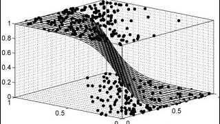 Hyperplane Completely Explained! -Machine Learning | Support Vector Machines