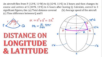 Longitude and Latitude - NECO 2021 Q9