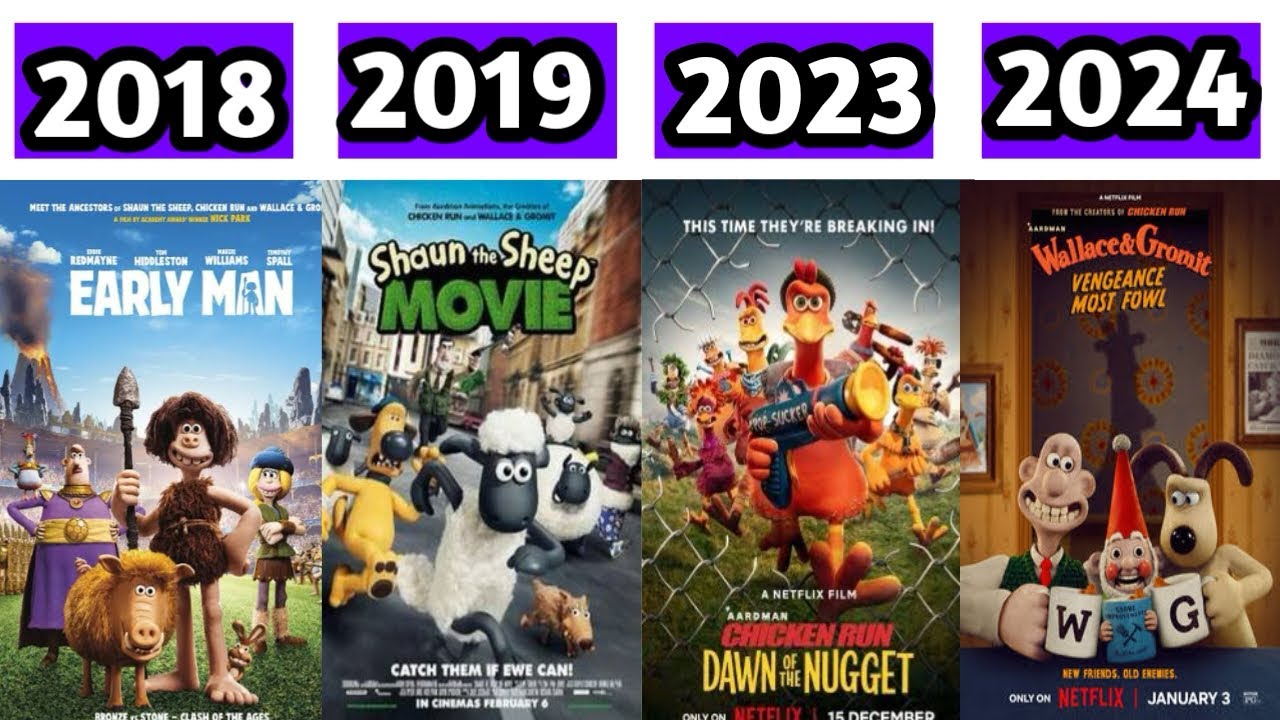 AARDMAN ANIMATED MOVIES (2000–2024)