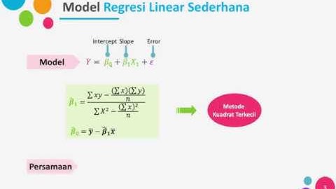 Konsep Dasar Analisis Regresi Linear Sederhana