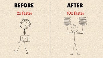 How to Speed Learn Like a CIA Spy.