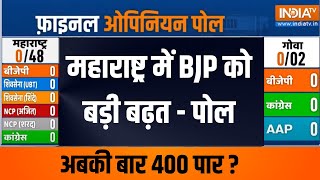 Maharashtra Loksabha Opinion Poll 2024 : ओपिनियन पोल में BJP को महाराष्ट्र में मिली बड़ी बढ़त