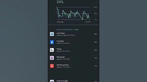 How to Fix WIFI Not Connecting on Android - Pro Solutions