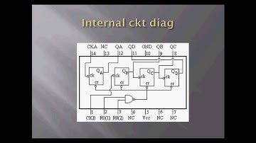 Mod 2,8,16 counter using IC 7493