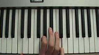 Video thumbnail of "How to play "The Great Guardian" on piano"