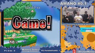 AMANO#0.1 Tournament Highlights