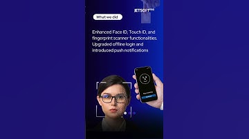 MFA App That Improve Your Digital Safety