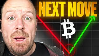CRYPTO HOW BAD IS IT \& WHATS COMING NEXT?