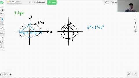 Ellipse   STPM Maths T Sem 1 C5 Analytic Geometric Part 1