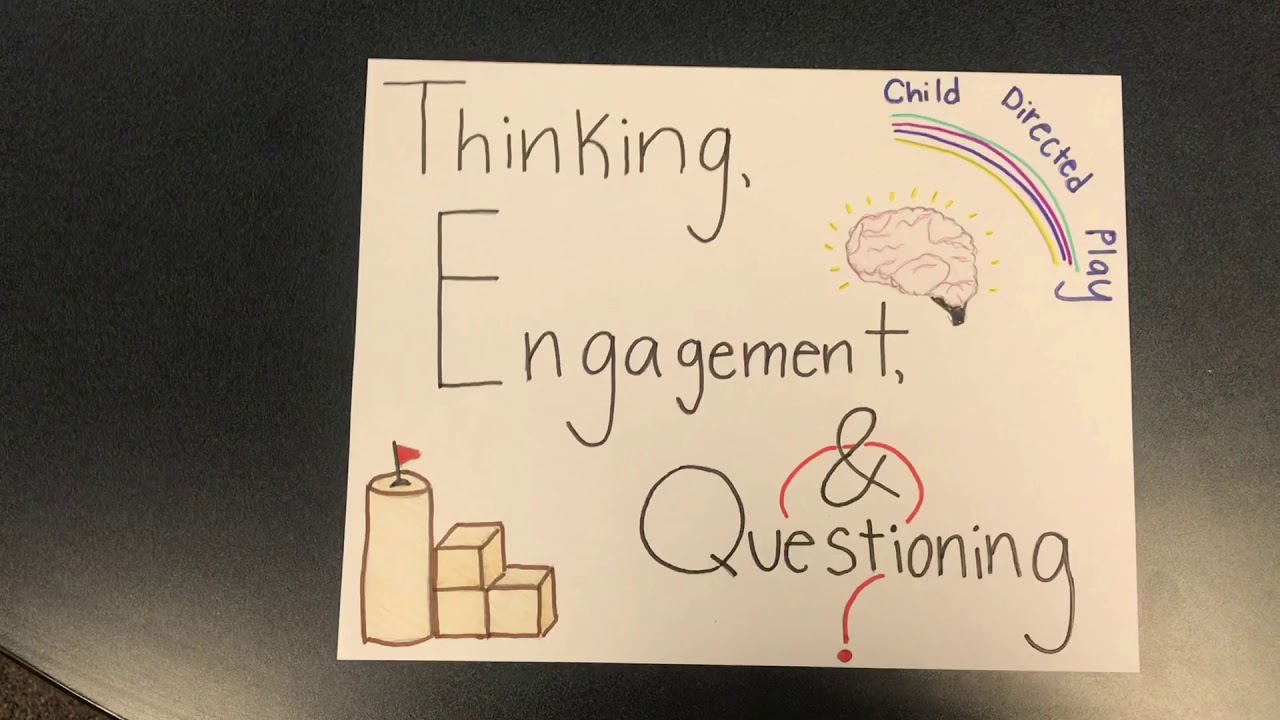 Being Intentional Using A Variety Of Teaching Strategies YouTube