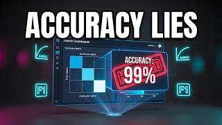 Stop Trusting Accuracy — F1 Score & AUROC Explained Simply