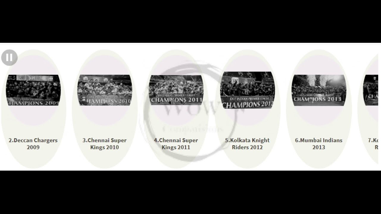 Comparison: IPL Winners List from 2008 2020 | Indian Premier League