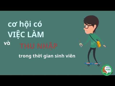 Video Giới thiệu ngành Bất động sản - HUNRE - youtube
