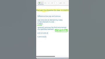 Most Asked Viva Questions for Class 12 CS/IP/IT | Exam Tips