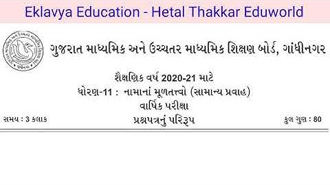 Std 11 Account blueprint 2021 Gujarat board | std11 Ac new blueprint 2021 | Std11 Ac paper style ||