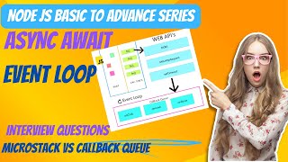ASYNC AWAIT || EVENT LOOP || CALL BACK QUEUE || MICROSTACK QUEUE