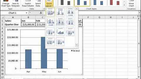 Excel 2010 Tutorial Choosing a Chart Layout Microsoft Training Lesson 20.7