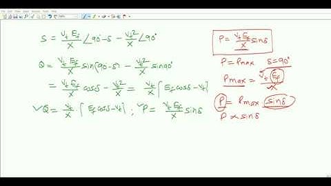 Power Angle Curve in Synchronous Machine (Hindi)