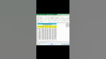 how to use excel clipboard |#excel #clipboard #youtubeshorts #shortcut #shorts #shortsvideo #viral