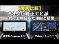 【純正T-Connectナビに満足していますか?】Yahoo!カーナビと5項目で徹底比較