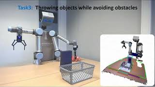 Throwing Objects into A Moving Basket While Avoiding Obstacles