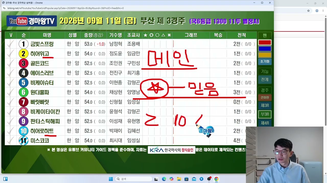9월 11일 금요일 분석 방송 (목요일무료문자방법/금요일정상시행/깔끔하게압축으로해결합니다/감사합니다)