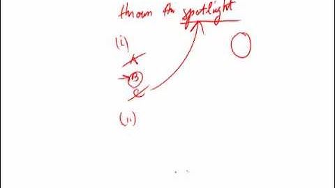 Official Guide for Revised GRE: Section 3 - Question 7