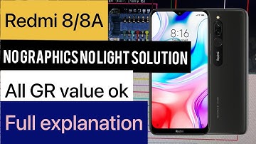 REDMI 8 | GRAPHICS AND LIGHT SOLUTION | BLACK DISPLAY SOLUTION