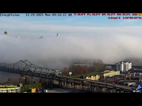 Caméra PTZ sur les sites de la ville Diffusion en direct