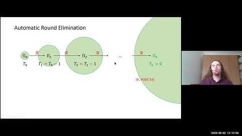 Sebastian Brandt, Lower bounds for maximal matchings and maximal independent sets