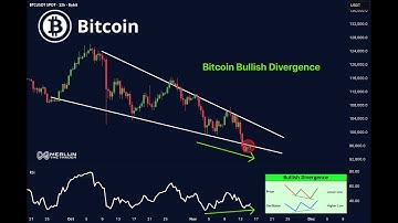NA EEN BRUTALE INBREUK GEEFT BITCOIN STIJGENDE SIGNALEN.