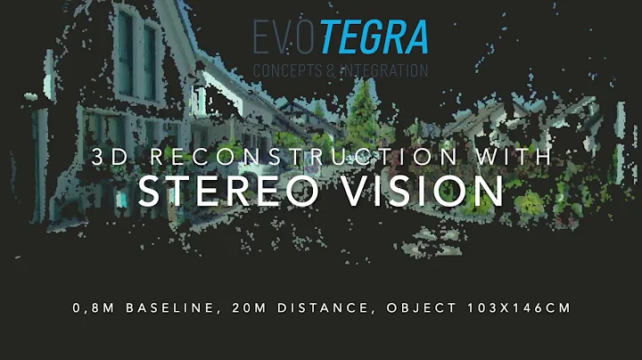 Stereo Point Cloud Accuracy