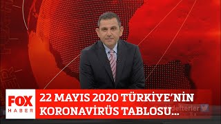 22 Mayıs 2020 Türkiye'nin koronavirüs tablosu... 22 Mayıs 2020 Fatih Portakal ile FOX Ana Haber